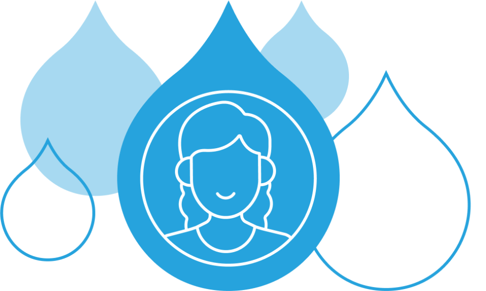 Acquia Cloud Platform Acquia